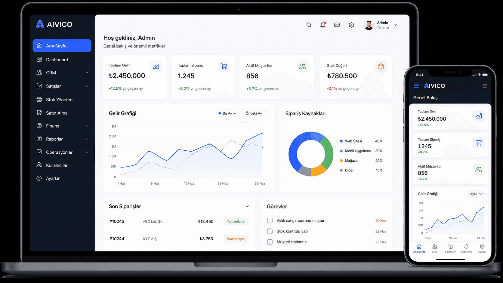 Kurumsal ERP & CRM Yönetim Platformu
