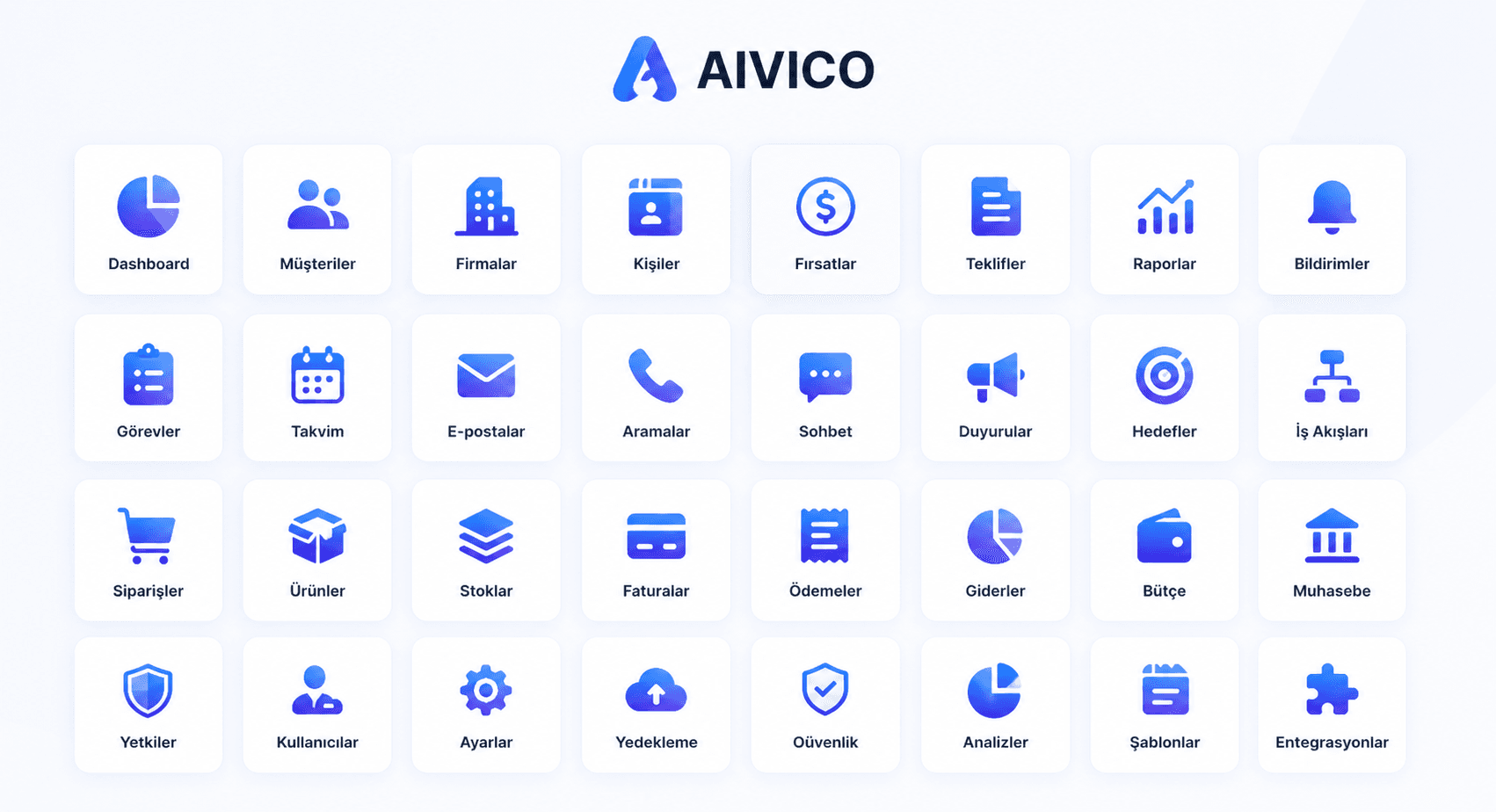 Kurumsal ERP & CRM Yönetim Platformu galeri görseli 1