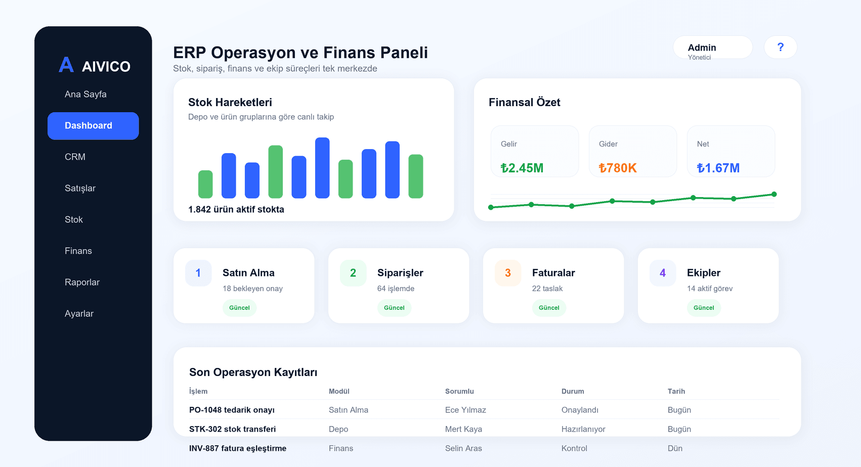 Kurumsal ERP & CRM Yönetim Platformu galeri görseli 3