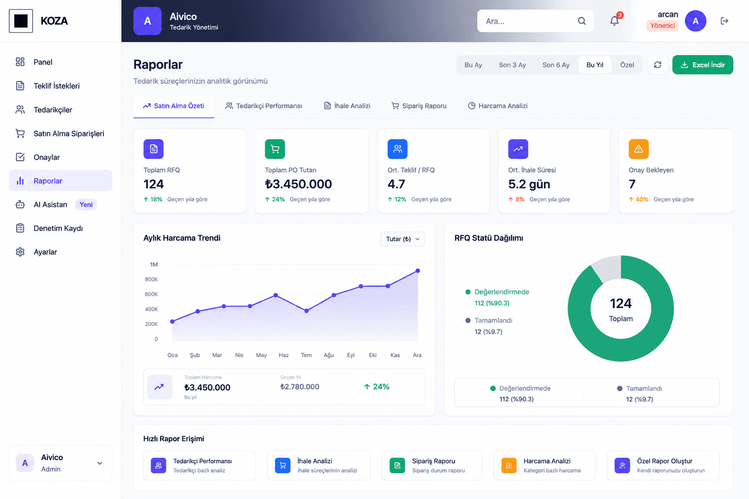 KOZA Smart Procurement & Purchasing Platform galeri görseli 1