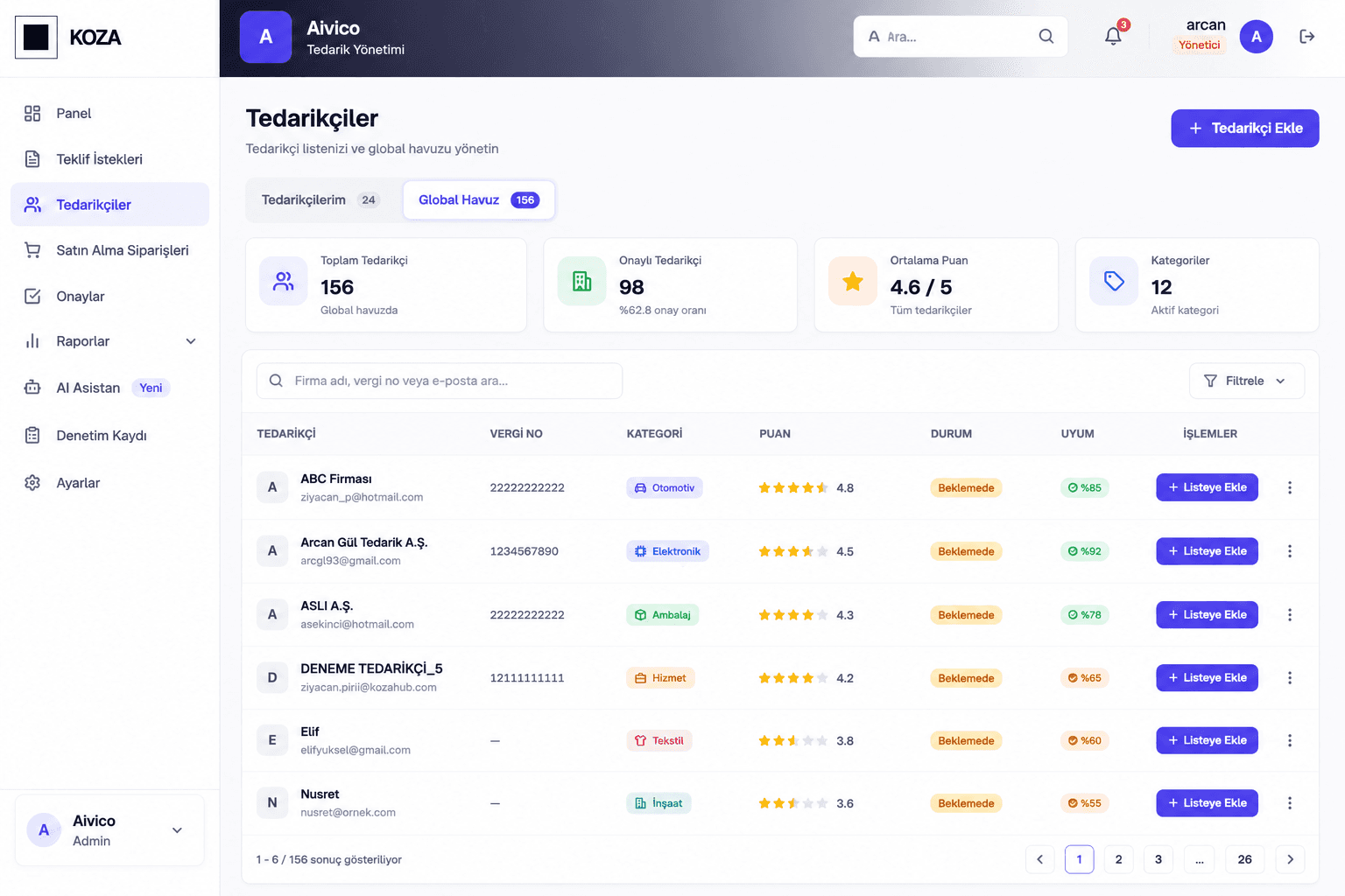 KOZA Smart Procurement & Purchasing Platform galeri görseli 4