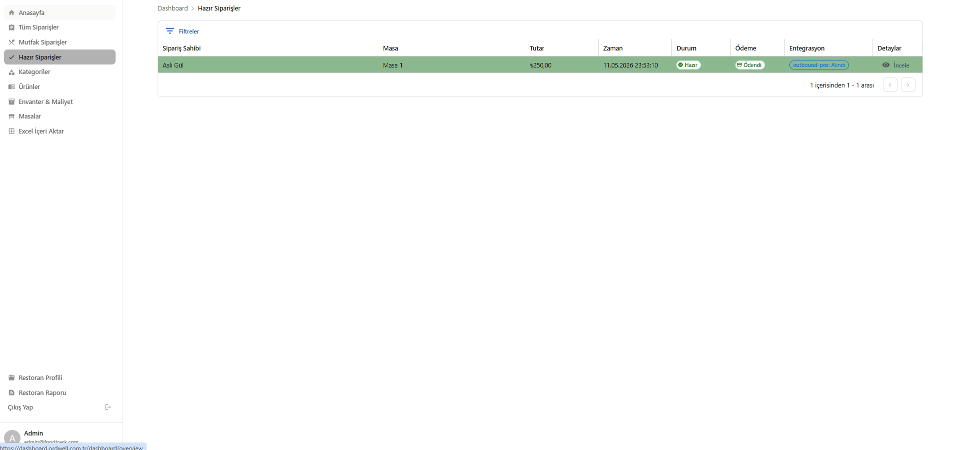 Ready Orders and Service Flow
