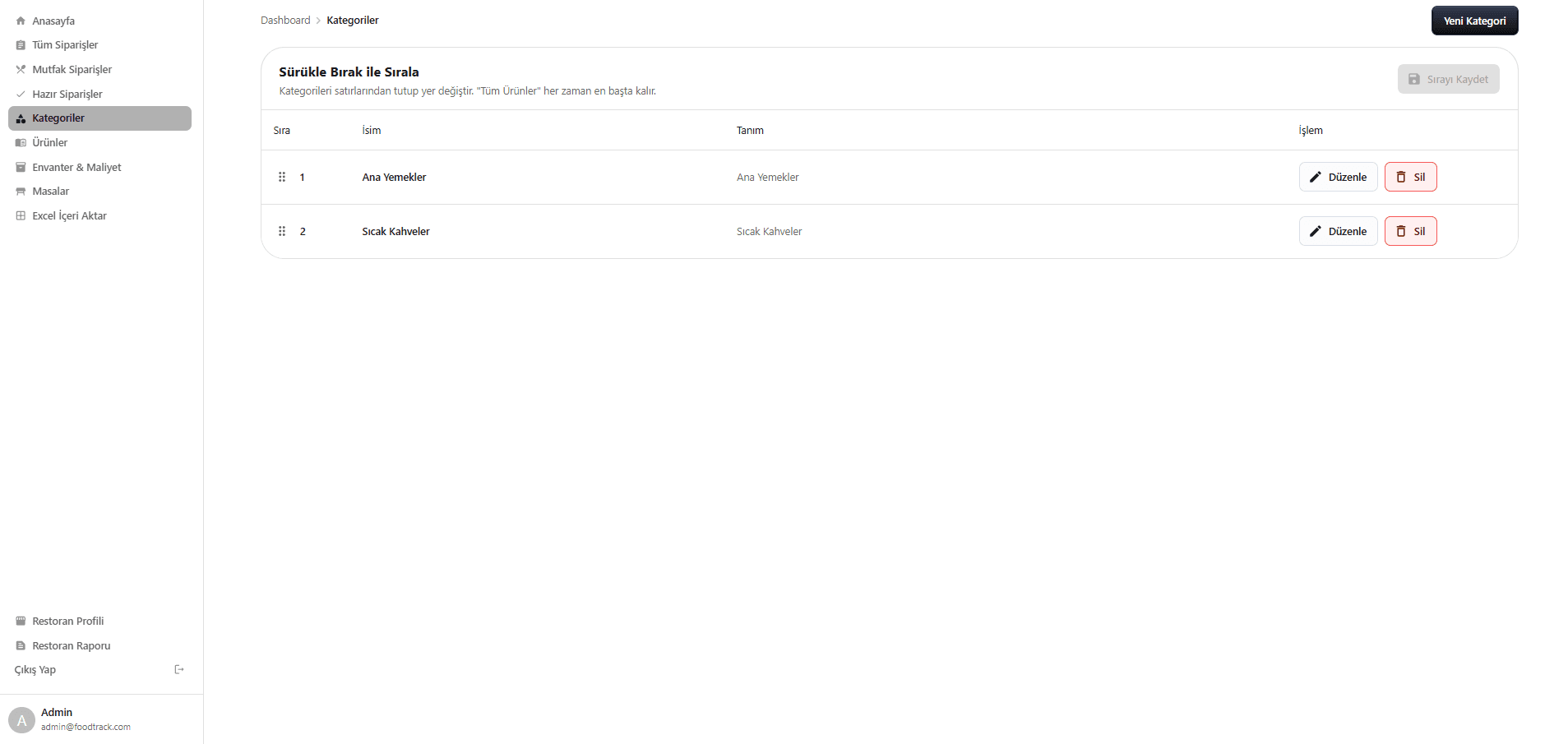Category and Menu Structure