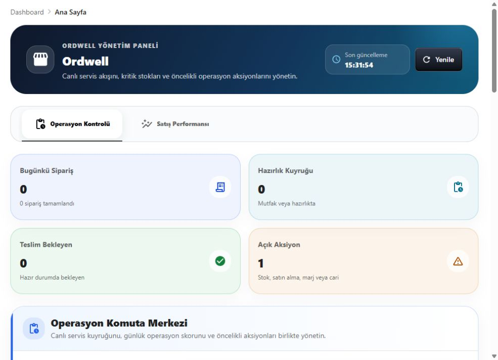 Ordwell restoran yönetim sistemi operasyon kontrolü dashboard ekranı